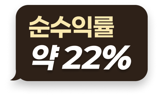 동경라멘학교 부산 센텀시티점 순수익률